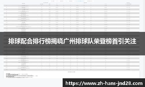 排球配合排行榜揭晓广州排球队荣登榜首引关注