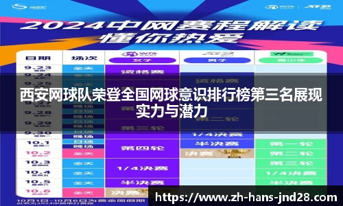西安网球队荣登全国网球意识排行榜第三名展现实力与潜力